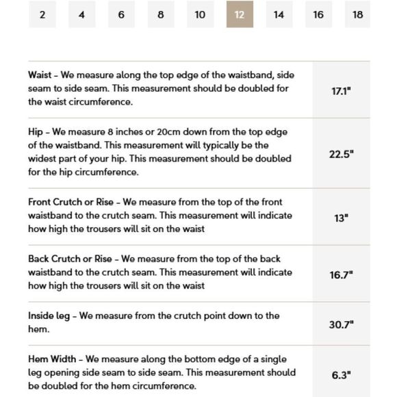 Wrap London Relaxed High Waisted Relaxed Stretch Tapered Jeans - Picture 7 of 16